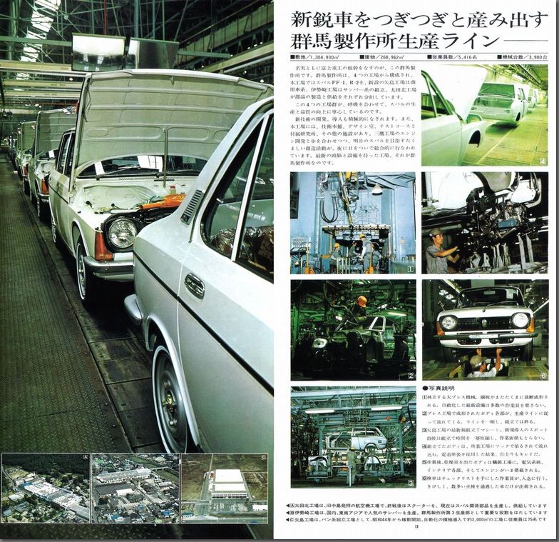 a45N9s Fuji Heavy Industries Ltd. `xmdHƉЈē`(8)